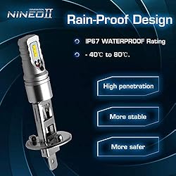 NINEO H1 LED Fog Light Bulbs - CSP Chips 800LM