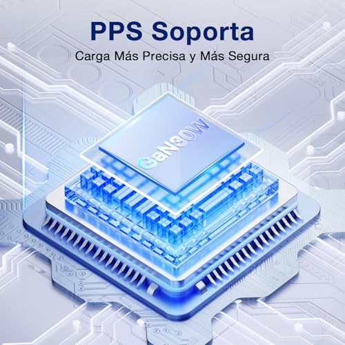 1 Hora PD 30W Cargador Tipo C - Cargador Carga Rápida con 1M 3A Cable USB C a C - Compatible con iP16/16P/16PM/15/15P/15PM, Samsung Galaxy A55/S23/Note10/S20 Ultra/S10/S9/S8, Xiaomi (Negro)