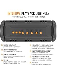Alpatronix [AX500] 5400mAh 40W Portátil Bluetooth 4.2 Altavoz Estéreo Inalámbrico HD con Subwoofer Enhanced Bass, IPX5 Impermeable, TWS, USB Drive, Ecualizador y Correa para Interior y Exterior   Negro