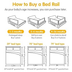 BABY JOY Bed Rails for Toddlers, 70'' Extra