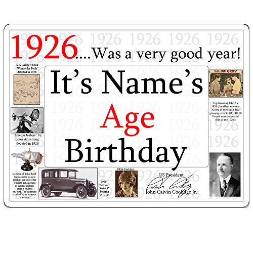 1926 94Th Birthday Customized Door Poster (Each) Customized By Partypro