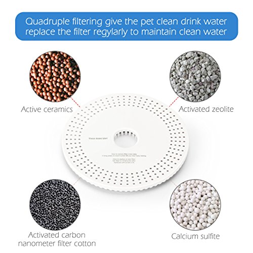 lunvon pet drinking fountain