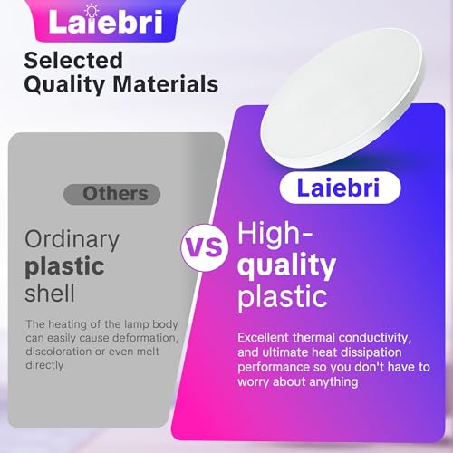 Laiebri Ceiling Light LED Ceiling Light, 24 W Diameter 30 cm, Smart RGBIC LED Kitchen Lamp with Remote Control, Works Compatible with App Control, Dimmable Lamp for Bedroom, Living Room