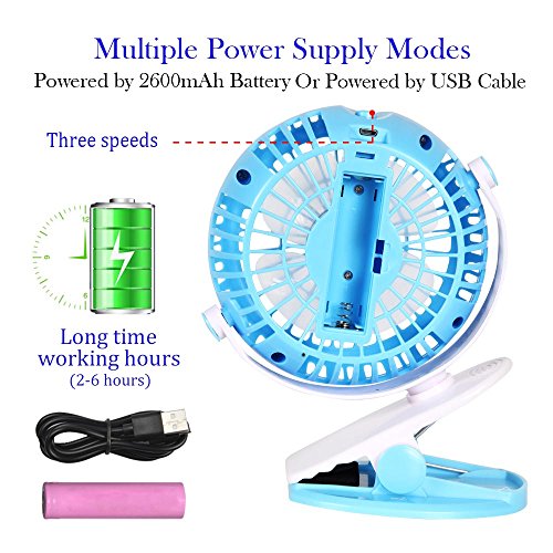 image for MED FAN TOMOTO Mini Battery Operated Clip Fan,Sall Portable Fan Powere