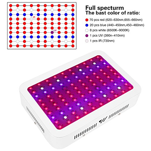 LAPUTA LED Grow Light,300W Indoor Plant Grow Lights Full Spectrum with UV&IR for Veg and Flower