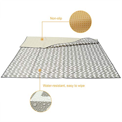 51"Splat Mat for Under High Chair,Â WaterproofÂ Anti-Slip Floor Mat WashableÂ BabyÂ Food Splash Spill Mess FeedingÂ Mat, Portable Picnic Play Mat and Leak ProofÂ Table Cloth