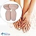 Premium Heel Cushion Pads 8 PCS - Self-Adhesive Shoe Insoles - Soft Gel Shoe Inserts - Blister and Callus Prevention and Protection Heel Pain Relief for Men and Women