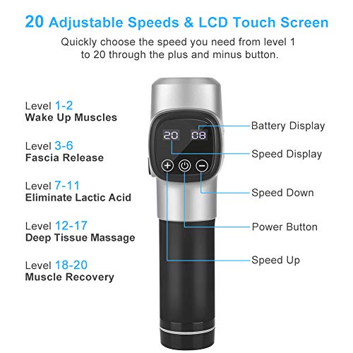 Massage Gun 2019 Winter Upgraded, ABsuper High-Intensity Percussion Massager for Pain Relief, Super Quiet 20 Speeds Rechargeable Muscle Massager with Four Different Heads for Different Muscle Groups