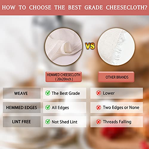 Olicity Cheesecloth, Grade 100, 20x20Inch Hemmed Cheese Cloths for
