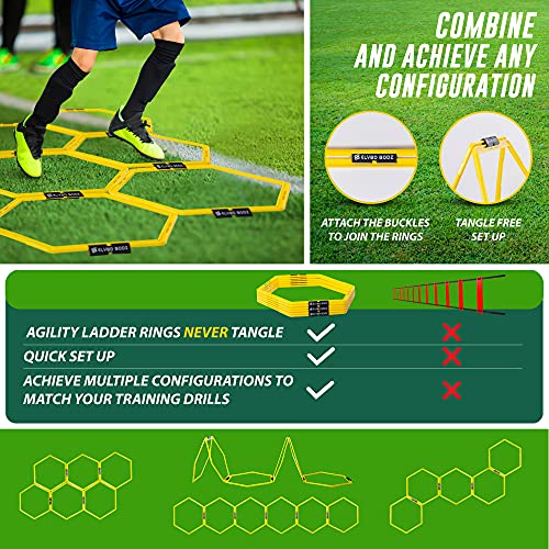ELV8D BODZ Agility Ladder Speed Training Equipment for Football Soccer Volleyball Set of 236