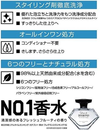 Amazon ロードダイアモンド シャンプー バイ ケイスケ ホンダ Keisuke Honda クレンジングシャンプー 500ml ロードダイアモンド シャンプー 通販