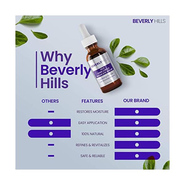 Beverly-Hills-DCX-Eye-Serum-for-Dark-Circles-Puffy-Eyes-Wrinkles-and-Crows-Feet Beverly Hills DCX Eye Serum for Dark Circles, Puffy Eyes, Wrinkles and Crows Feet