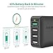 RAVPower USB Fast Charger 40W 4-Port Qc 3.0 Fast Charger Desktop Charging Station Compatible Galaxy S9 S8 S7, Compatible iPhone 11 Pro Max XS Max XR X 8 7 Plus, Ipad, Pixel, Tablet and More (Black)