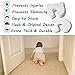 Finger Pinch Guards 4pk | Door Slam Stopper | Baby Proofing Doors Extra Thick 1.1 inch | Prevents Fingers Injuries Fit All Door gate Cling Tightly