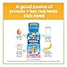 PediaSure Grow & Gain Nutrition Shake For Kids, Berry, 8 fl oz (Pack of 6)