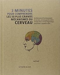 3 minutes pour comprendre les 50 plus grands mécanismes du cerveau