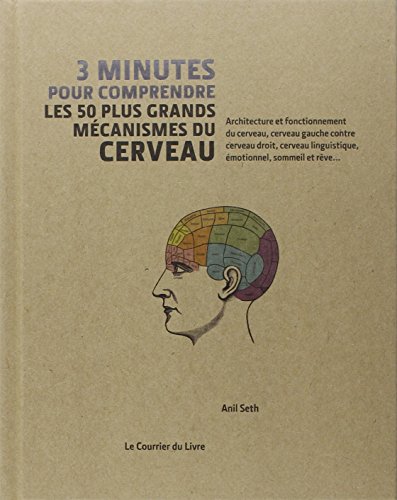 3 minutes pour comprendre les 50 plus grands mécanismes du cerveau