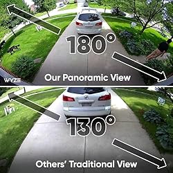 WYZE Floodlight Camera Pro, PCMag Editors' Choice