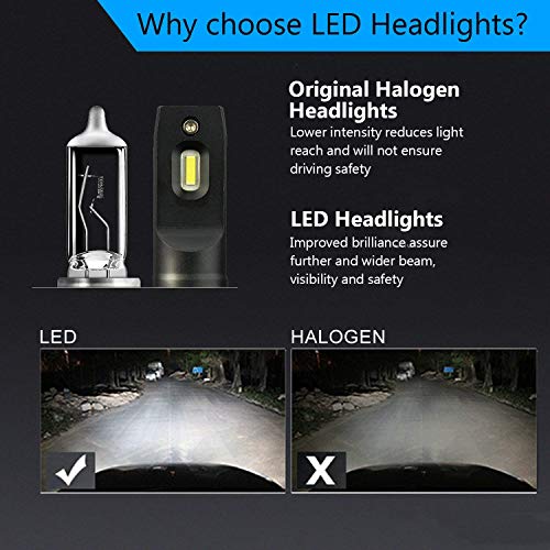 JDM ASTAR T1 H11 H8 H16 All-in-One Upgrade Vision White LED Headlight Bulbs/Fog Light Bulbs