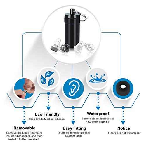 High Fidelity Concert Earplugs - Ear Protection & Noise Reduction Sleep Earplugs for Musicians, Dj,Drummers, Motorcycle, Travel ,Sleeping Ear Plugs.(Comfortable and Breathable)