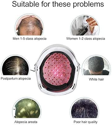 Hair Growth Helmet Laser Hair Growth System 128 Diodes Fast