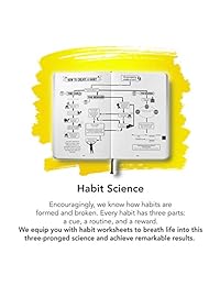 My Fit Life Habit Planificador para salud, nutrición y fitness.