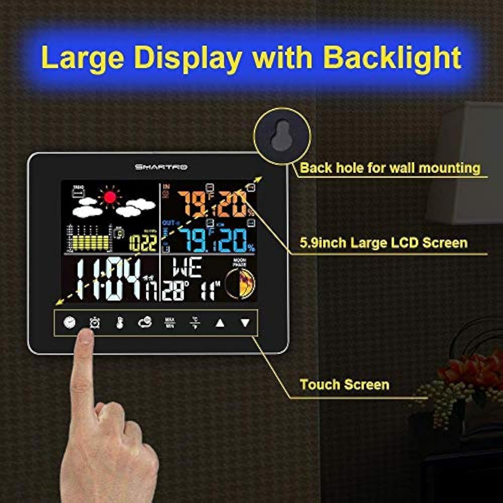 large display weather station