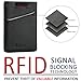 kinzd Minimalist Wallet RFID Blocking Sleeves Credit Card Holder Front Pocket Wallet