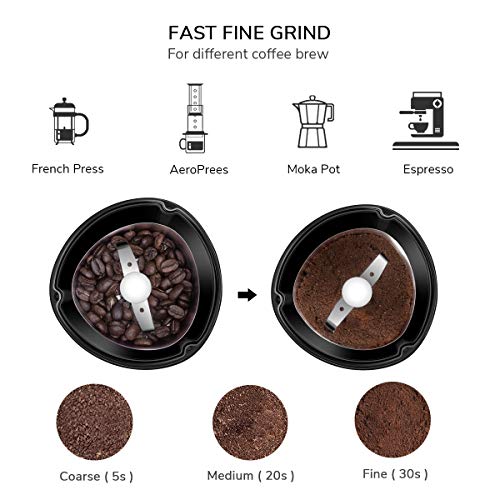 Coffee Grinder Electric Spice Grinder, CUSINAID Stainless Steel Blades