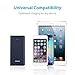 ROMOSS 10000mAh Slim Portable Charger, 2-Port Power Bank Compatible for Samsung Galaxy A5/A3/J5, S9/S8/S7, iPhone X/8/7/6 and More (Dark Blue)