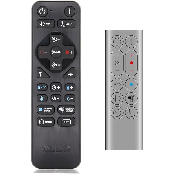 Amazon.com: ANDERIC Replacement Remote for Dyson Purifier Hot+Cool HP07 Fan  Remote Control - Replaces Dyson 969897-06, 969897-13 remotes - RRDYS01 :  Home u0026 Kitchen