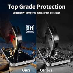 Designed for iPhone 13 Screen Protector, FLOVEME [3