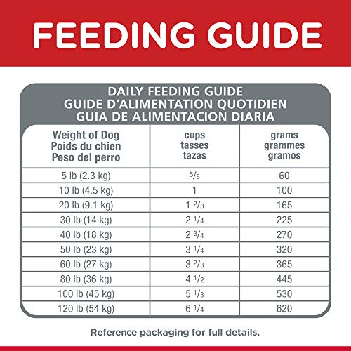 Hill's Science Diet Adult Dog Food, Chicken & Barley - Image 8