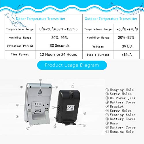 JIMEI Color Weather Station Forecaster with Temperature Humidity Alarm Clock LCD Color Display H103G