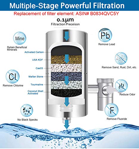HOMY Faucet Mount Water Filter, SUS304 Stainless Steel Housing & Multiple High Precision Filtration System Reduce… - Image 4
