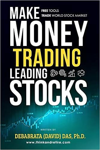 Make Money Trading Leading Stocks A Beginner S Guide To Free Trading Tools Technical Analysis Money And Risk Management Trading Log For Profits In Stock Market With Higher Returns With Lower Risk Das