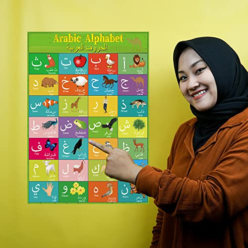 Arabic Alphabet Flash Cards For Kids - 28 Double-Sided Learning Cards With English Transliteration