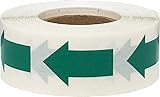 Color Coding Arrow Labels Green for Organizing
