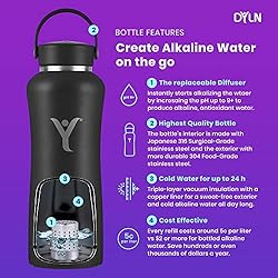 DYLN 32 oz Alkaline Water Bottle | Creates Premium