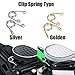 Seat Springs,CICMOD 2