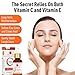 Sky-shop Vitamin C Serum For Face - Anti Ageing and Anti Wrinkle Serum, with Hyaluronic Acid Serum for Natural Skin Care Hydrate & Brighten Skin Easy Absorption(30ml)