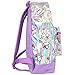 Emoji Girls Emoji Unicorn Backpack