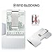 Money Clip, Slim Aluminium Credit Card Business Card Holder for Women Men- Up to 15 Cards/RFID Blocking