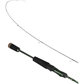 LITTMA Whisper Ultralight Spinning Rod for Trout, Fast Action 2-Piece