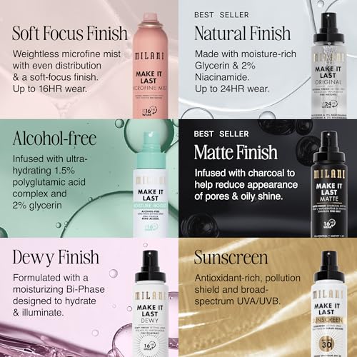 Milani Make It Last Moisture Boost Setting Spray - Alcohol Free Waterproof Makeup Finishing Mist - Hydrating & Soothing Formula for Sensitive Skin - 1 Count