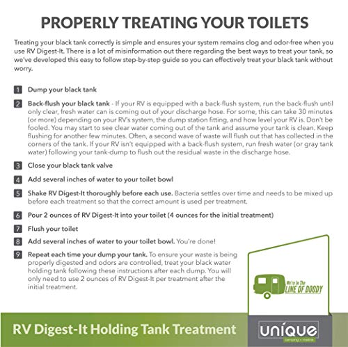 6 Unique+Digest+Holding+Tank+Treatment