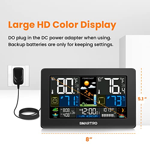 SMARTRO Weather Station Wireless Indoor Outdoor Thermometer for Home