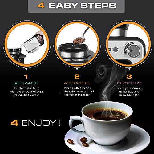 Viante Mini Coffee Maker with grinder built in Grind and Brew. Bean