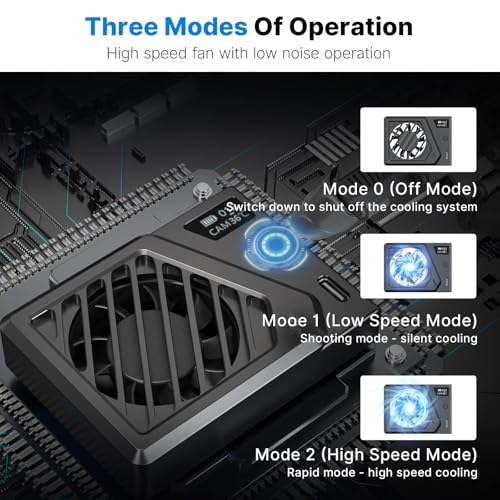Camera Cooling Fan, Mini Intelligent Cooling Fan with Spring Telescopic Mount, Adjustable Real-time Monitoring and Type-C Charging Port, Compatible with Sony with Canon with FUJIFILM(Black)