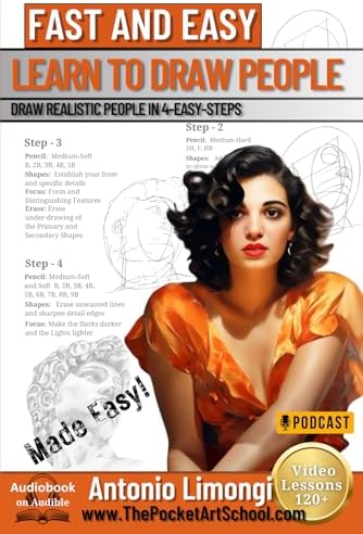 Mastering Portraiture Advanced Analyses of the Face Sculpted in